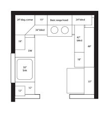 some help with small u shaped layout