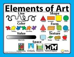 Art Elements And Principles Busqueda De Google Elements Of Art Art Lessons Elements Of Art Color