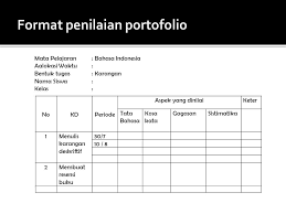 Penilaian lisan, penilaian portofolio, penilaian unjuk kerja. Langkah Langkah Penilaian Portofolio Guru Geografi