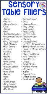 Sensory Table Ideas Sensory Filler List Sensory Tools List Plus How To Make It Meaningful Pl In 2020 Sensory Activities For Preschoolers Sensory Tools Sensory Table