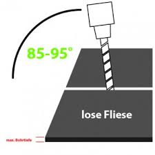 Damit fliesen gut und lange haften, muss der untergrund vor dem verlegen sorgfältig auf den fliesenkleber und die fliesen vorbereitet werden. Fliesen Reparieren Und Risse Verhindern Fliesenfest De