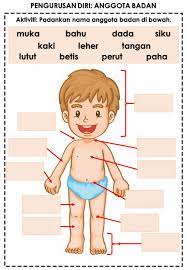 How this page explains badan ? Menamakan Anggota Badan Worksheet