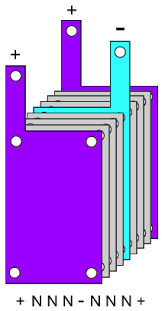 Hho generator core apex logic. A Hydrogen Generator You Can Build