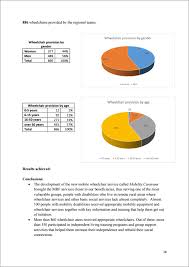 Pie Chart Makeover Transforming A Research Report Depict