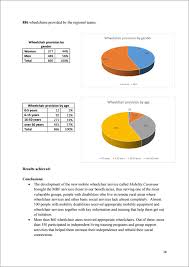 pie chart makeover transforming a research report depict