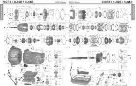 77 Precise 4l60e Identification Numbers