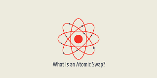 What Is An Atomic Swap Via Our Sister Site Blocksdecoded Crypto Cryptocurrency Bitcoin Ethereum Blockchain Atom Swap Cryptocurrency