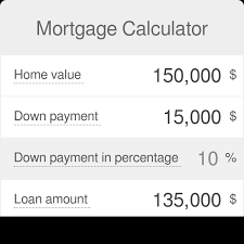 This tool assumes that private mortgage insurance (pmi), is required if you are making a down payment of less than 20 percent of the home's purchase price. Mortgage Calculator