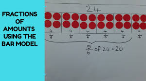 This simple method can be used for any kind of number (percent, fraction, mixed number, decimal), but is easiest with whole numbers. Fractions Of Amounts Using The Bar Model Youtube