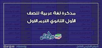 مذكرة شرح منهج اللغة العربية للصف الاول الثانوي ملزمتي