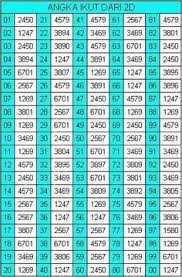 We did not find results for: Cara Mencari Rumus Hk 3d