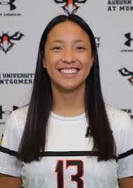 2024 Women's Soccer Roster