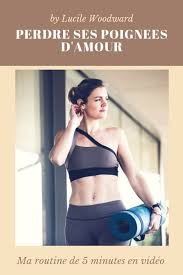 Ma Routine Anti Poignees D Amour En Video En 2020 Poignee D Amour Musculation Au Feminin Entrainement Complet