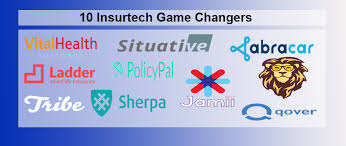 Everyone hates it until you need it. 10 Insurtech Game Changers Fintech Schweiz Digital Finance News Fintechnewsch
