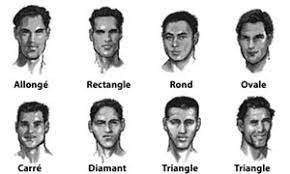 Les visagistes et les coiffeurs experts sont ceux qui prennent en compte de nombreux facteurs pour effectuer une nouvelle coiffure. Coupe De Cheveux Forme Du Visage Homme