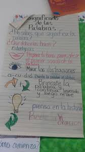 Significado De Las Palabras Dual Language Classroom