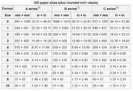 Image Result For B5 Paper Size In Inches Paper Sizes Chart