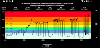 Wanting to try the peloton power zone program but don't know where to start? Power Zone Plus Apps On Google Play