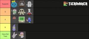 Tower heroes codes wiki 2021: Roblox Tower Heroes Tier List Community Rank Tiermaker