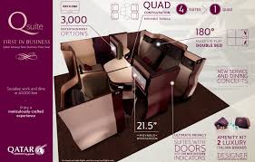 Qatar airways unbundles business class. Qatar Airways Taglich Von Zurich Nach Doha Mit Der Preisgekronten Business Class Qsuite Bcd Travel Move German Site Europe