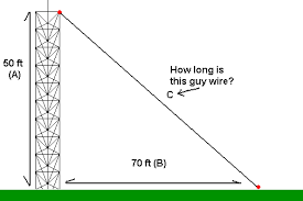 Find The Unknown Guy Wire Length Formula