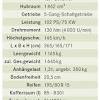 Technische daten suzuki jimny gesucht? 1