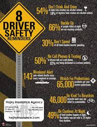 8 Driver Safety Reminders Driver Safety Driving Safety Safe Driving Tips