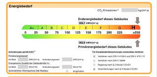 Oktober 2007 beantragt wurde, und dieses nicht verkaufen oder vermieten will. Energieausweis Mit Beispiel Und Muster 2021