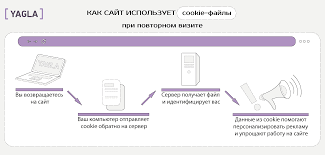 Аренда доменного имени ёпт.рф - гарантированный способ повысить видимость и привлечь больше клиентов на ваш бизнес!