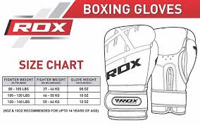 Rdx F7 Ego Pink Boxing Gloves For Women
