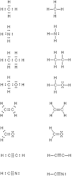 Two electrons completely fill the first energy level. Electron Configurations The Periodic Table