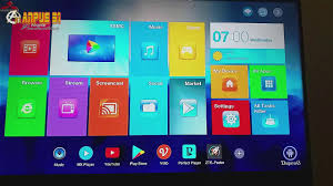 Stb zte zxv10 b700v5 dapat berfungsi utk merubah tv analog anda menjadi siaran digital. Cukup 5 Menit Cara Unlock Rot Stb Zte B760h Terbaru Versi 2020 Youtube