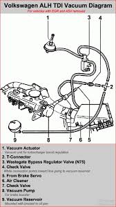 Brm) • body adjustment and repairs including front and rear doors, • 2.0l tdi. Jetta Tdi Engine Diagram Race Car Wiring Begeboy Wiring Diagram Source