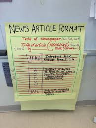 There are several different types of newspaper articles: News Articles Format News Articles For Kids Ela Lesson Anchor Charts