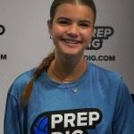 February Rankings Update: Who was added to our Minnesota 2027 list?