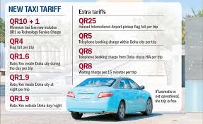 Taxi Fares Revised To Meet Operational Costs Karwa
