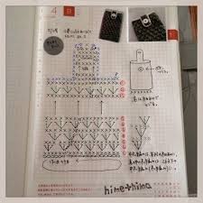 編み図など かぎ編みで雑貨を作るひとhime hima 13ページ目 circulos de croche lencos de croche arte em croche