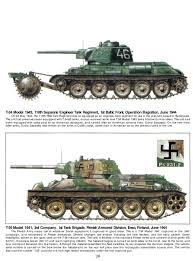 как играть на т 34 85 World Of Tanks To E Russian T 34 85 Company Google Search Vehicules Militaires Materiel Militaire Militaire
