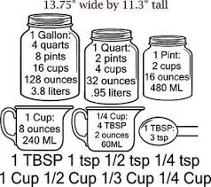 Details About Measuring Cup Conversion Decals For Cupboards Cup Tsp Tbsp Ml Liters Gallons