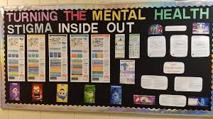 Pin On Mental Health Classroom Display