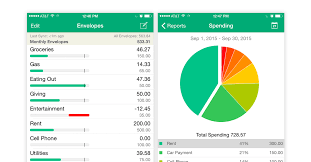 You will get gps notifications when one of your family members are nearby. 15 Best Money Expense Manager Apps For Android In 2021