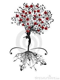 A rooted tree tattoo represents your firm. Pin By Amanda Katherine On Body Art 3 Pinterest Tree Tattoo Ankle Family Tree Tattoo Tree Tattoo