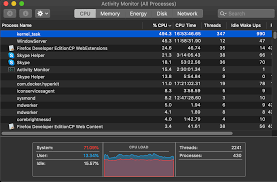 Unlock the mac or macbook to. How To Find Cause Of High Kernel Task Cpu Usage Ask Different
