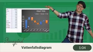 Maybe you would like to learn more about one of these? Kalender For 2021 I Excel Stavegard