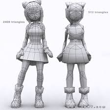 Pin On 3d Tips Design Process