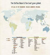 Many coffee companies claim to search the world for the finest coffees, yet very few do. Coffee Bean Tea Leaf B2b Brochure Infographics By Arthur Nakata Via Behance Tea Leaves Coffee Beans Beans