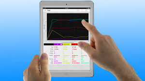 5 Best Wi Fi Signal Strength Meter Apps For Iphone And Ipad