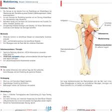 Er besteht im wesentlichen aus dem oberschenkelknochen. Einige Unserer Partner Im Sport Pdf Free Download