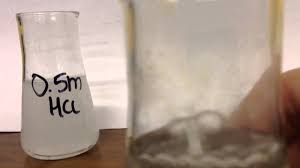 I) compete and balance the following equation for this. Hydrochloric Acid And Magnesium What Do You See When You React Hcl And Mg Youtube