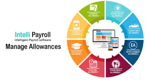 Payroll Software Comes With Features Such As Attendance Management Leave Management Arrears Calculation Tds Pf Esic Calc Payroll Software Payroll Software